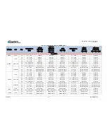 Preview for 301 page of Comtech EF Data DMD1050TS Installation And Operation Manual