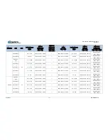 Preview for 309 page of Comtech EF Data DMD1050TS Installation And Operation Manual