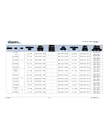 Preview for 310 page of Comtech EF Data DMD1050TS Installation And Operation Manual