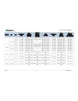 Preview for 314 page of Comtech EF Data DMD1050TS Installation And Operation Manual