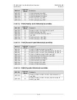 Preview for 41 page of Comtech EF Data DT-4500 Series Installation And Operation Manual