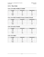 Preview for 47 page of Comtech EF Data DT-4500 Series Installation And Operation Manual