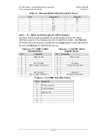 Preview for 69 page of Comtech EF Data DT-4500 Series Installation And Operation Manual