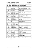 Preview for 98 page of Comtech EF Data DT-4500 Series Installation And Operation Manual