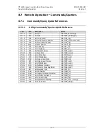 Preview for 155 page of Comtech EF Data DT-4500 Series Installation And Operation Manual