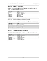 Preview for 162 page of Comtech EF Data DT-4500 Series Installation And Operation Manual