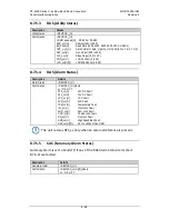 Preview for 174 page of Comtech EF Data DT-4500 Series Installation And Operation Manual