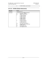 Preview for 177 page of Comtech EF Data DT-4500 Series Installation And Operation Manual