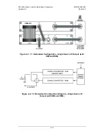 Preview for 184 page of Comtech EF Data DT-4500 Series Installation And Operation Manual