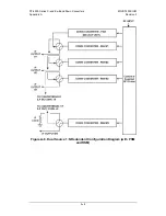 Preview for 188 page of Comtech EF Data DT-4500 Series Installation And Operation Manual