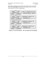 Preview for 193 page of Comtech EF Data DT-4500 Series Installation And Operation Manual