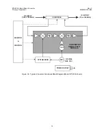 Preview for 91 page of Comtech EF Data DT-4572 Installation And Operation Manual