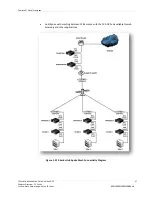 Preview for 37 page of Comtech EF Data FX series 1005 Administrator'S Manual