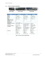 Preview for 41 page of Comtech EF Data FX series 1005 Administrator'S Manual