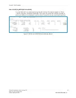 Preview for 87 page of Comtech EF Data FX series 1005 Administrator'S Manual