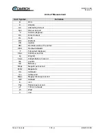 Preview for 9 page of Comtech EF Data HPOD Installation And Operation Manual