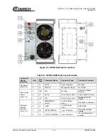 Preview for 30 page of Comtech EF Data HPOD Installation And Operation Manual