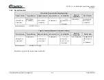 Preview for 78 page of Comtech EF Data HPOD Installation And Operation Manual