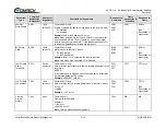 Preview for 85 page of Comtech EF Data HPOD Installation And Operation Manual