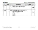 Preview for 87 page of Comtech EF Data HPOD Installation And Operation Manual