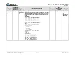 Preview for 90 page of Comtech EF Data HPOD Installation And Operation Manual