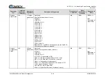 Preview for 91 page of Comtech EF Data HPOD Installation And Operation Manual