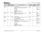 Preview for 97 page of Comtech EF Data HPOD Installation And Operation Manual