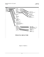 Preview for 41 page of Comtech EF Data KPA-020IN Installation And Operation Manual