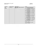 Preview for 76 page of Comtech EF Data KPA-020IN Installation And Operation Manual