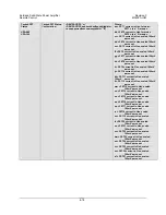 Preview for 77 page of Comtech EF Data KPA-020IN Installation And Operation Manual