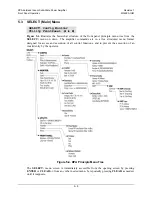 Preview for 47 page of Comtech EF Data KPA series Installation And Operation Manual