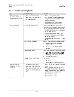 Preview for 81 page of Comtech EF Data KPA series Installation And Operation Manual