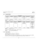 Preview for 97 page of Comtech EF Data KPA series Installation And Operation Manual