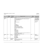 Preview for 109 page of Comtech EF Data KPA series Installation And Operation Manual