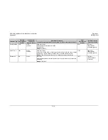 Preview for 110 page of Comtech EF Data KPA series Installation And Operation Manual