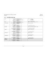 Preview for 112 page of Comtech EF Data KPA series Installation And Operation Manual