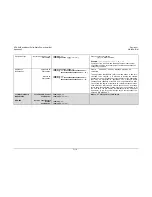 Preview for 113 page of Comtech EF Data KPA series Installation And Operation Manual