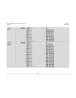 Preview for 117 page of Comtech EF Data KPA series Installation And Operation Manual