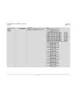 Preview for 121 page of Comtech EF Data KPA series Installation And Operation Manual