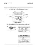 Предварительный просмотр 42 страницы Comtech EF Data KST-2000A Installation And Operation Manual