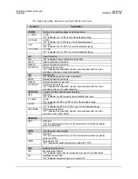 Предварительный просмотр 95 страницы Comtech EF Data KST-2000A Installation And Operation Manual