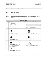 Предварительный просмотр 143 страницы Comtech EF Data KST-2000A Installation And Operation Manual