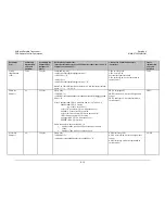 Предварительный просмотр 167 страницы Comtech EF Data KST-2000A Installation And Operation Manual