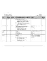 Предварительный просмотр 168 страницы Comtech EF Data KST-2000A Installation And Operation Manual