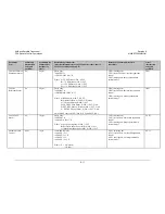 Предварительный просмотр 169 страницы Comtech EF Data KST-2000A Installation And Operation Manual