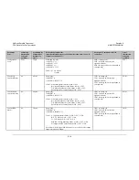 Предварительный просмотр 170 страницы Comtech EF Data KST-2000A Installation And Operation Manual