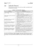 Preview for 47 page of Comtech EF Data KST-2000L Installation And Operation Manual