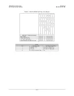 Preview for 52 page of Comtech EF Data KST-2000L Installation And Operation Manual