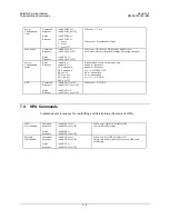 Preview for 69 page of Comtech EF Data KST-2000L Installation And Operation Manual