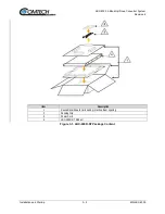 Предварительный просмотр 30 страницы Comtech EF Data LBC-4000 Installation And Operation Manual